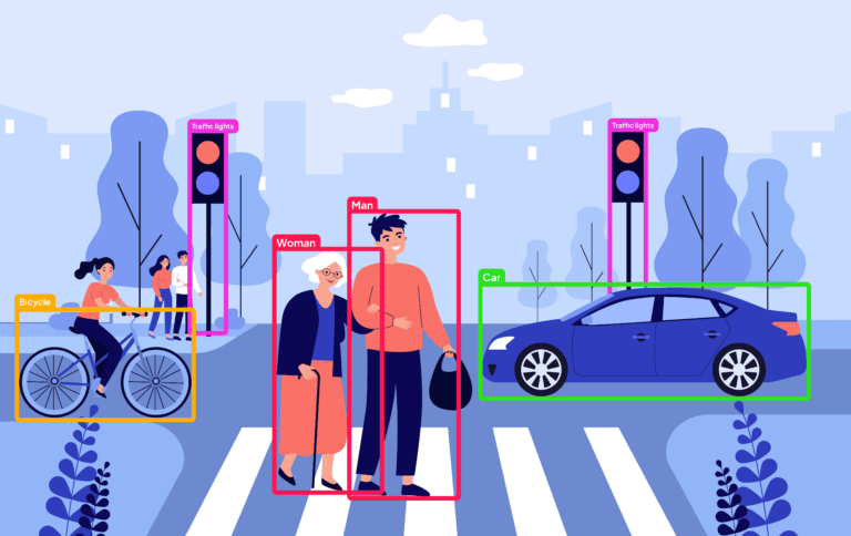 تشخیص اشیا | Object Detection